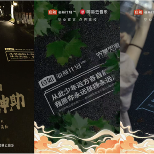 纣ƻȫҵҵ;